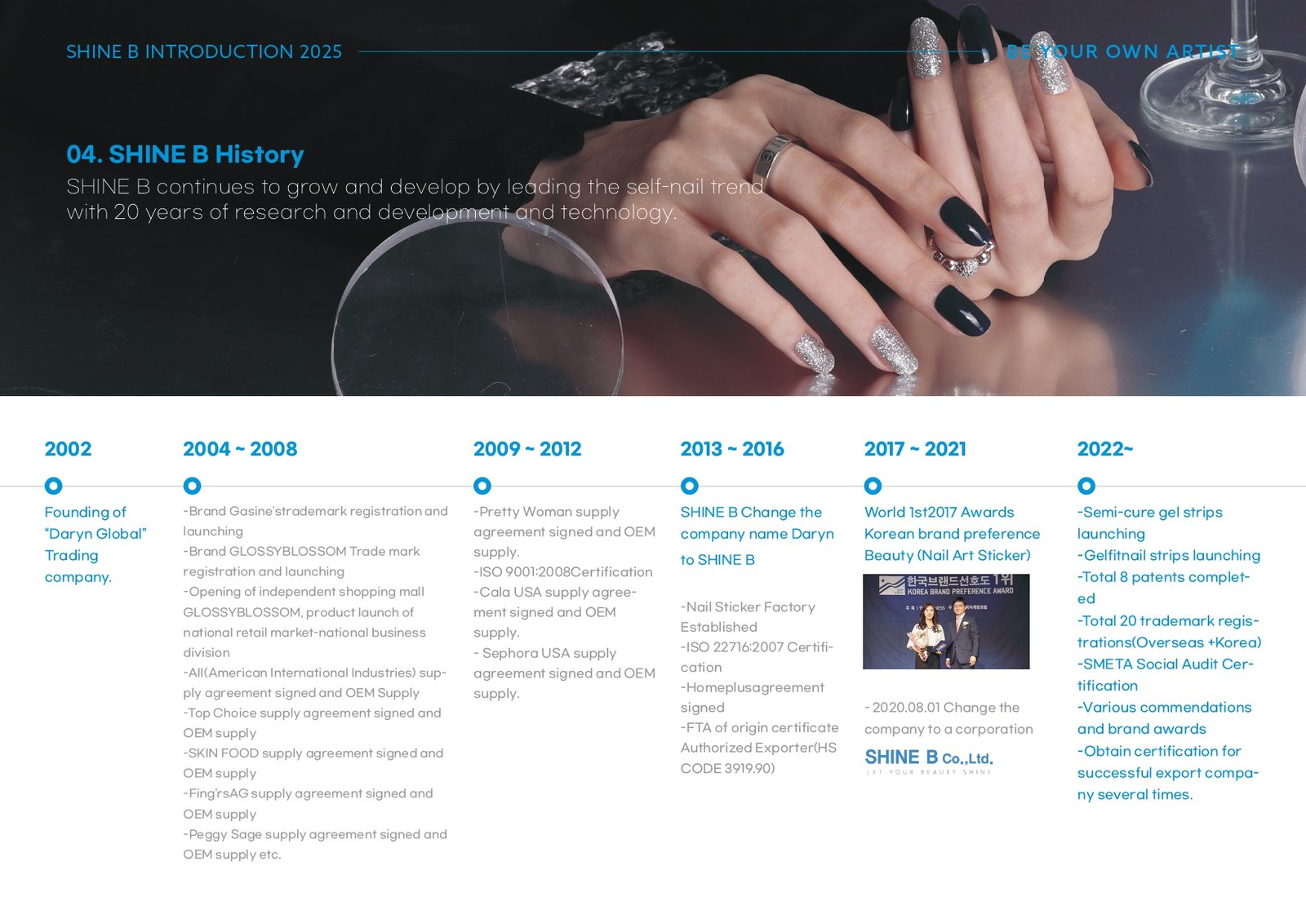 SHINE B_Introduciton_page-0007