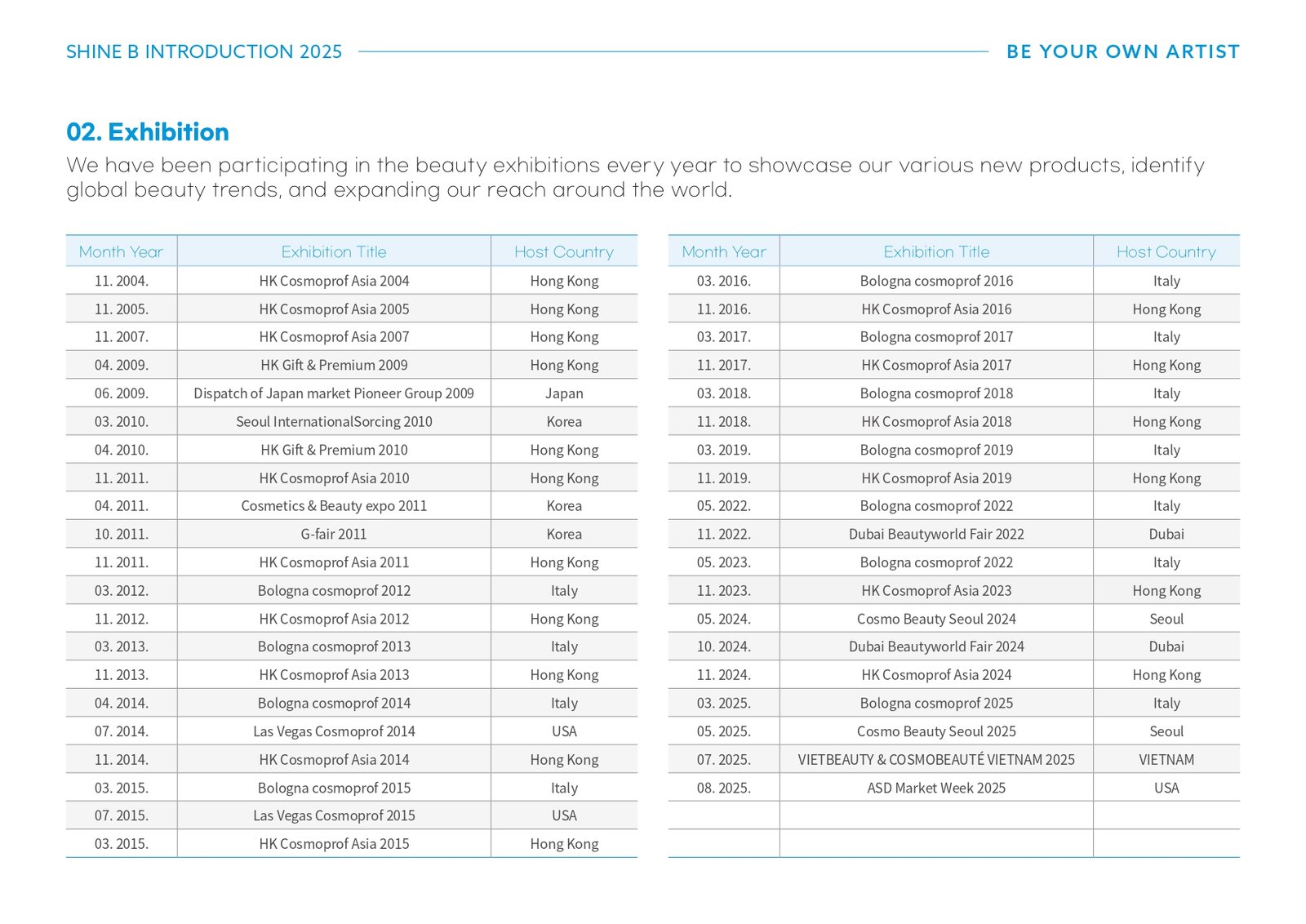 SHINE B_Introduciton_page-0012